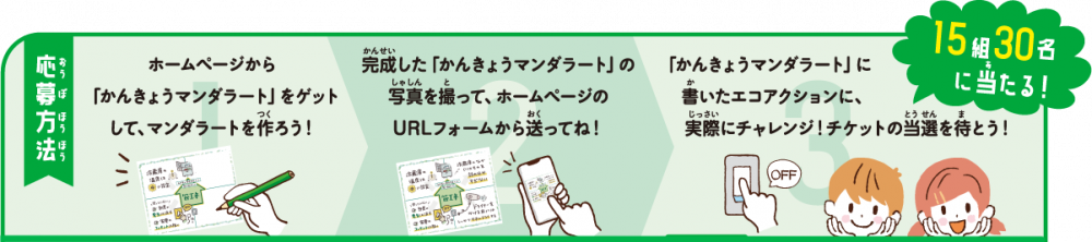 応募方法