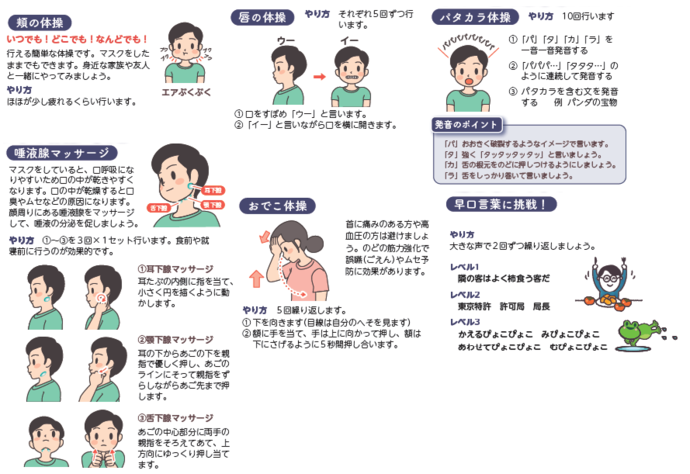きよせキラリ健口体操