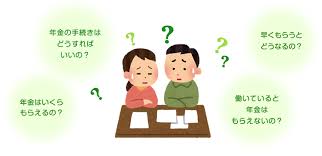 年金・労働相談