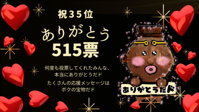 土器の妖精大健闘！祝35位「ミュージアムキャラクターアワード2025」