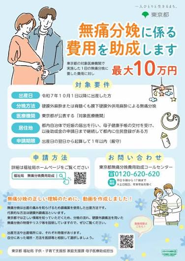 無痛分娩費用の助成