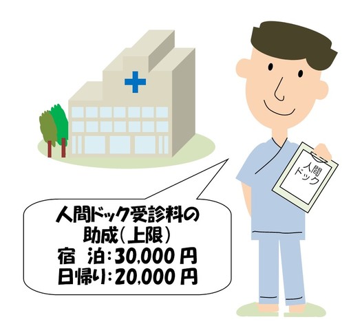コラム